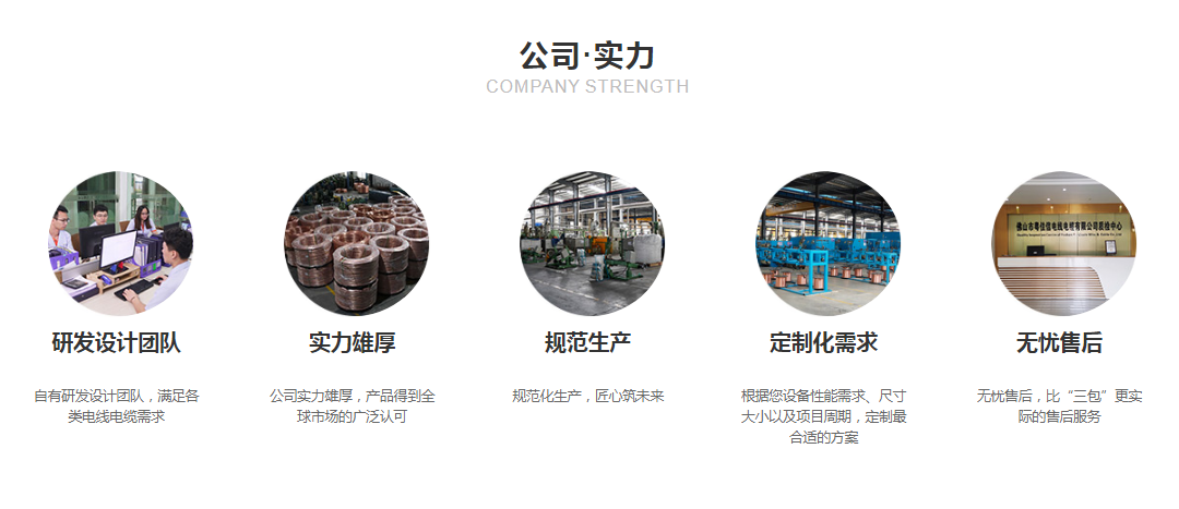 公司實力 公司實力