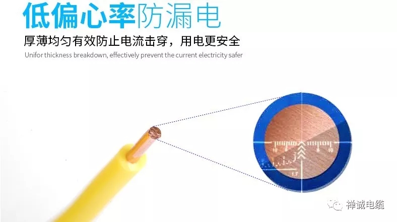 禪誠電纜產(chǎn)品