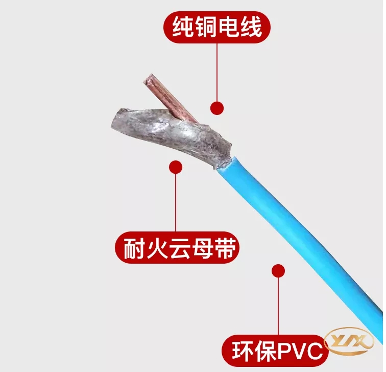 BV是單股硬線，那NH-BV是什么電線？